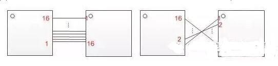 十一條PCB<a href=http://www.jtdn.com.cn/pcb/ target=_blank class=infotextkey>設計</a>經驗 讓你受用一生